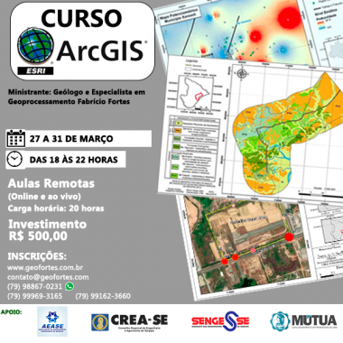 Curso de ArcGis